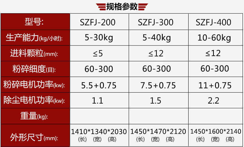 中藥粉碎機(jī)組2.jpg